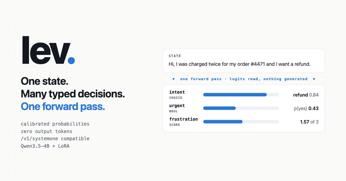 Jev, now open source: Lev